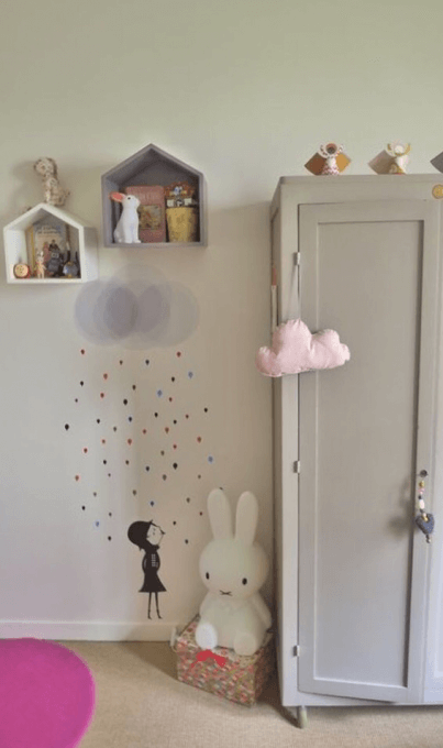 Décorer la chambre de bébé